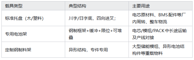 表格1.png