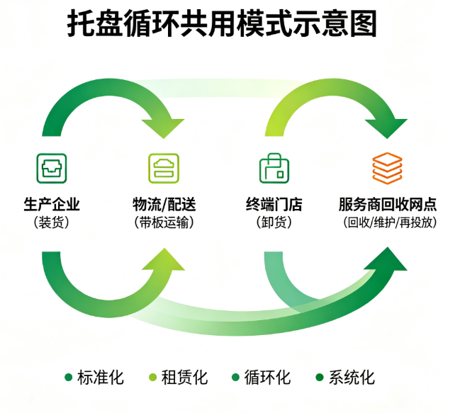 a8a77f37c0af4f1dac92851a1967e128.png